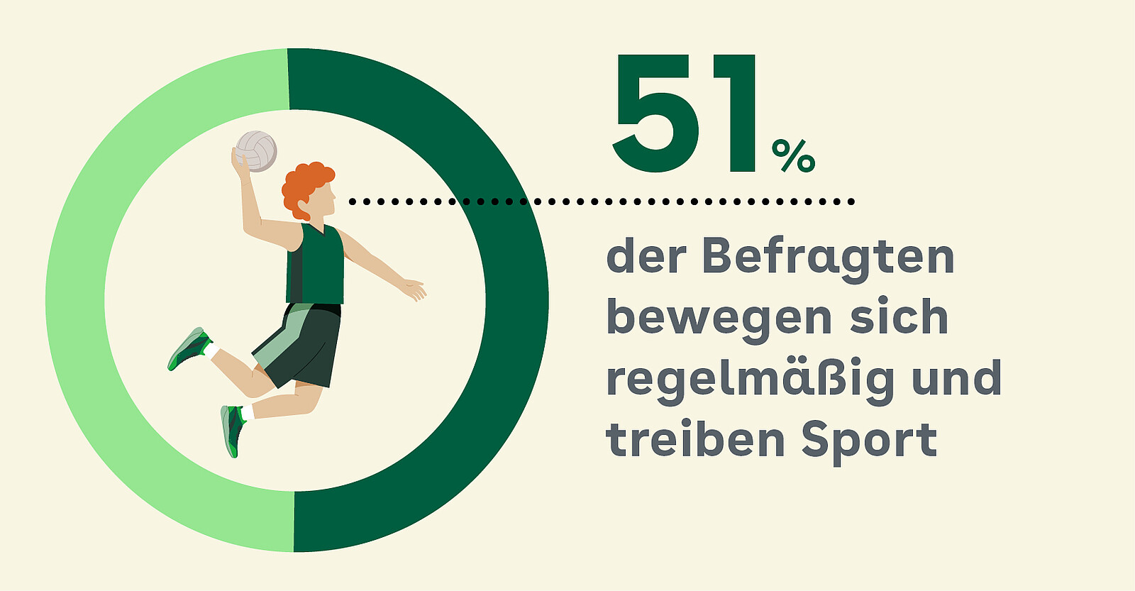 Dass Schonen das Beste ist bei Rückenbeschwerden, ist ein Mythos.