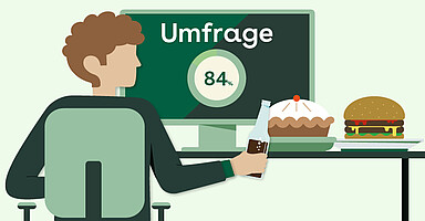 Forsa-Umfrage: Eine illustrierte Person sitzt vor dem Computer mit ungesundem Essen auf dem Schreibtisch Forsa-Umfrage: Eine illustrierte Person sitzt vor dem Computer mit ungesundem Essen auf dem Schreibtisch