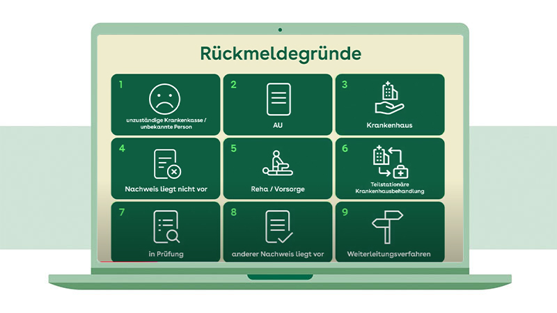 Tafel mit neun Kacheln: Rückmeldegründe im eAU-Verfahren im Überblick