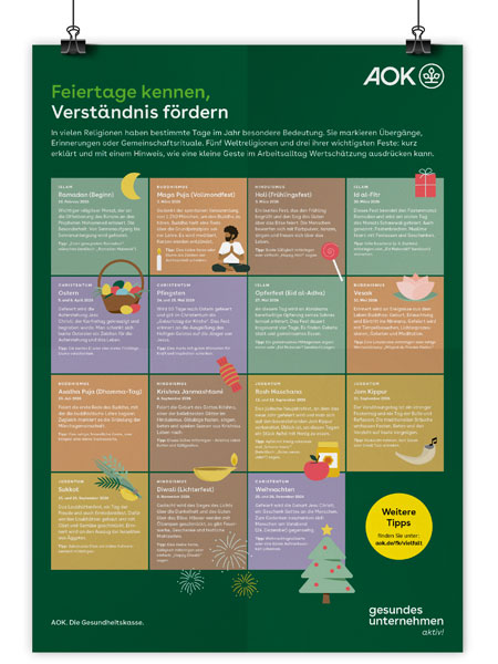 BGF-Poster 01/2026 Feiertage kennen, Verständnis fördern: Mehrere Beschäftigte feiern im Büro mit Wunderkerzen BGF-Poster 01/2026 Feiertage kennen, Verständnis fördern: Mehrere Beschäftigte feiern im Büro mit Wunderkerzen