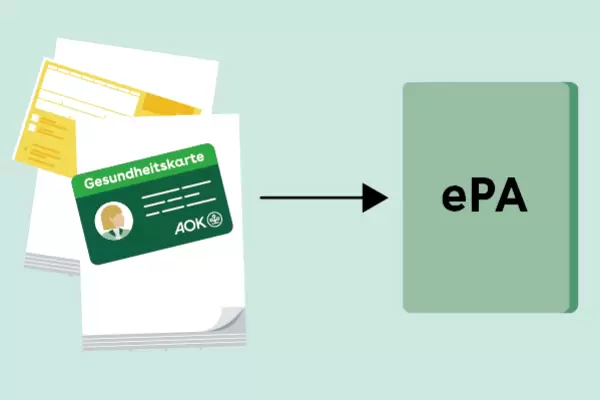 Illustration eines Stapels aus Dokuemten und losen Zetteln, daneben ist die ePA als digitaler Ordner symbolisiert.