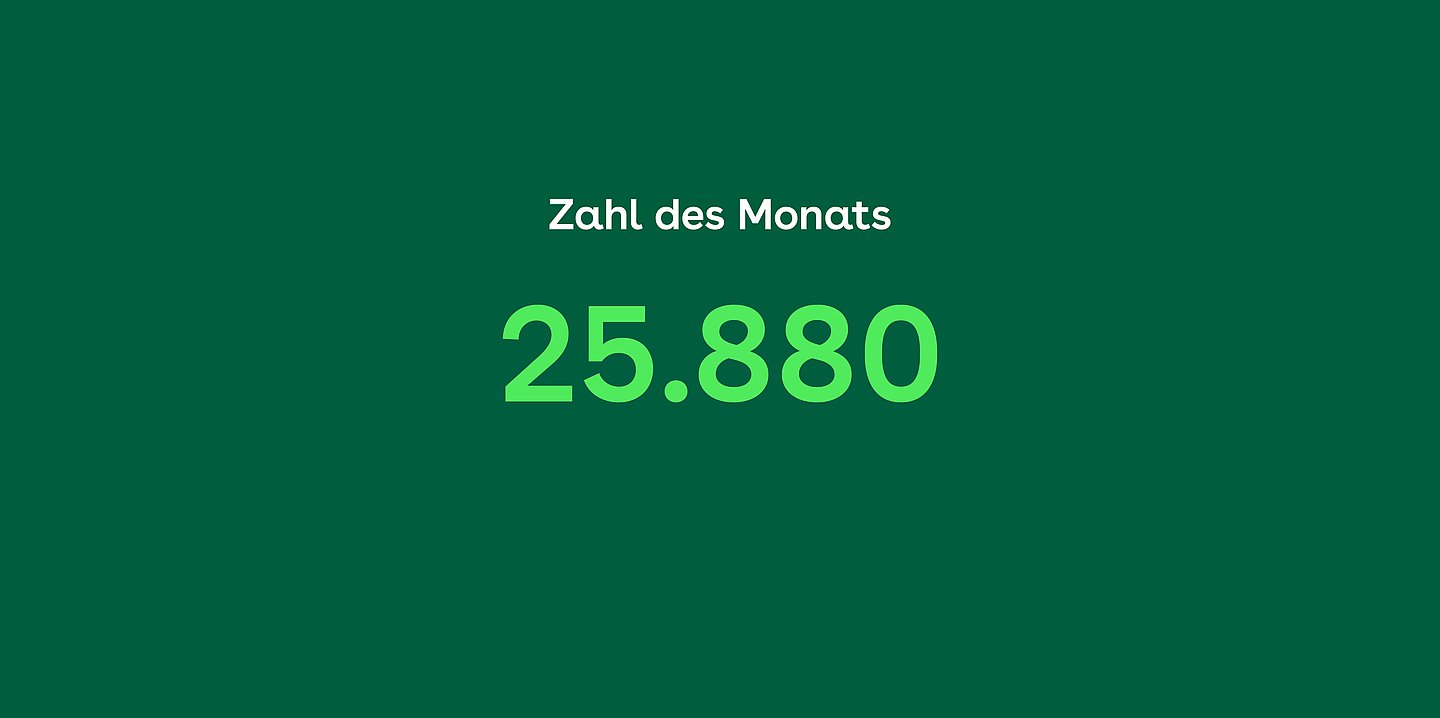 Die Zahl des Monats September 2024: 25.880 (hellgrüne Zahl auf dunkelgrünem Hintergrund