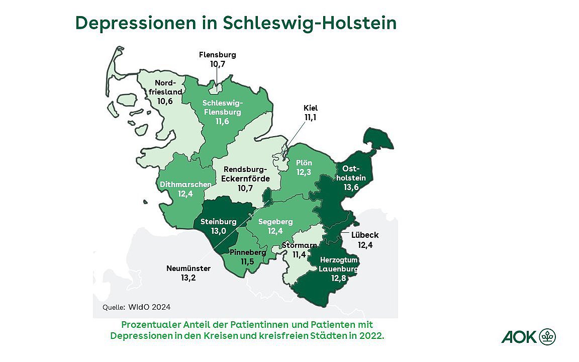 Die Karte zeigt den prozentualen Anteil der Patientinnen und Patienten mit Depressionen in Schleswig-Holstein.