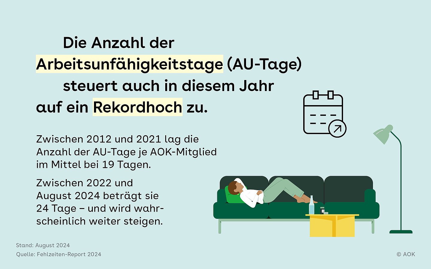 Hellblaue Slide mit Text und einer Person, die krank auf einem Sofa liegt.