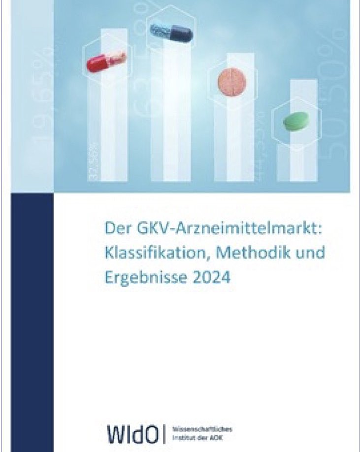 Das Titelbild zeigt in der oberen Hälfte ein angedeutetes Diagramm aus vier dreiteiligen Säulen, auf denen jeeils eine Tablette "tanzt". Darunter der Schriftzug "Der GKV-Arzneimittelmarkt:  Klassifikation, Methodik und Ergebnisse 2024"