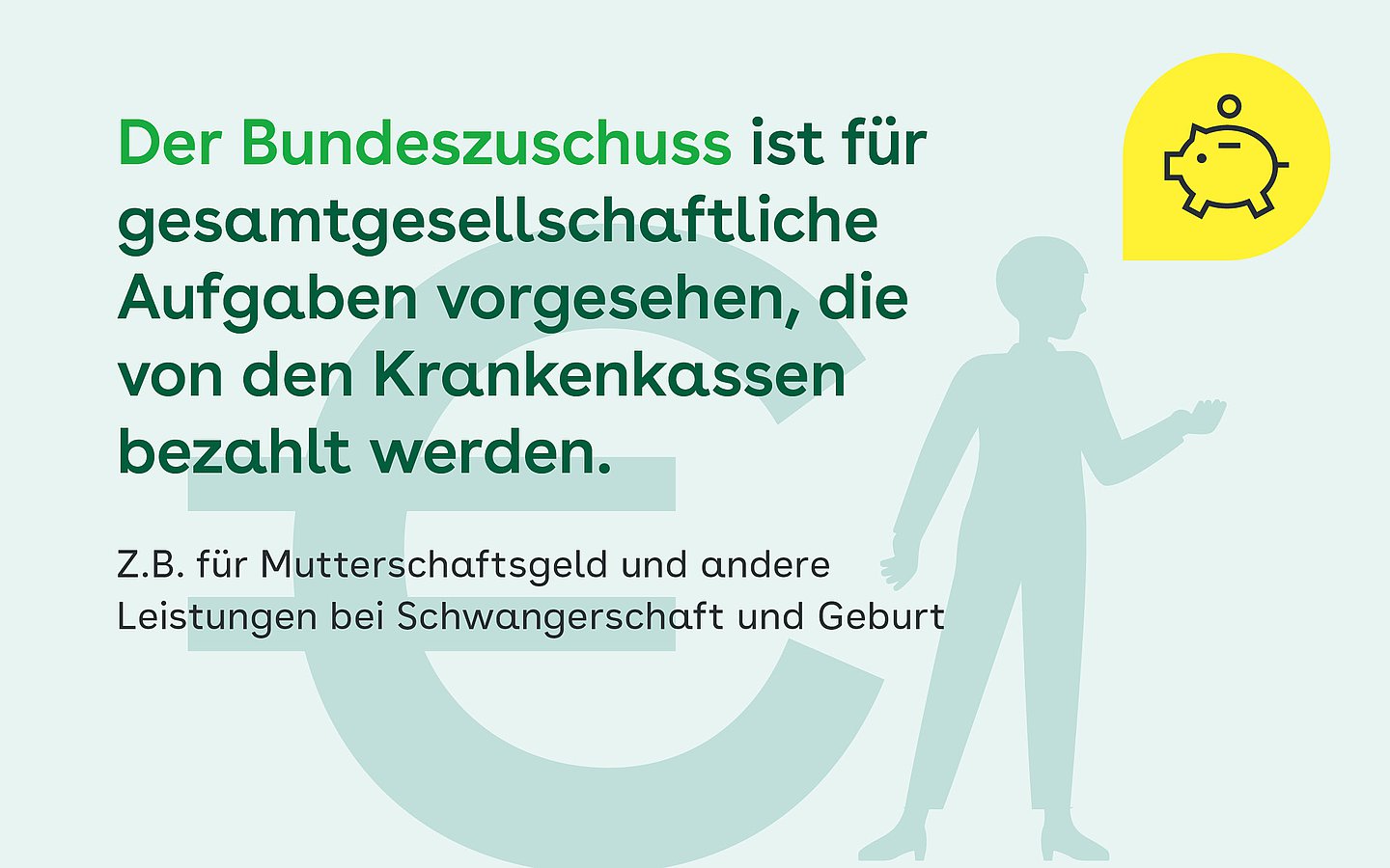 Foto: Illustration zur Funktion des Bundeszuschusses.