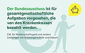 Foto: Illustration zur Funktion des Bundeszuschusses.