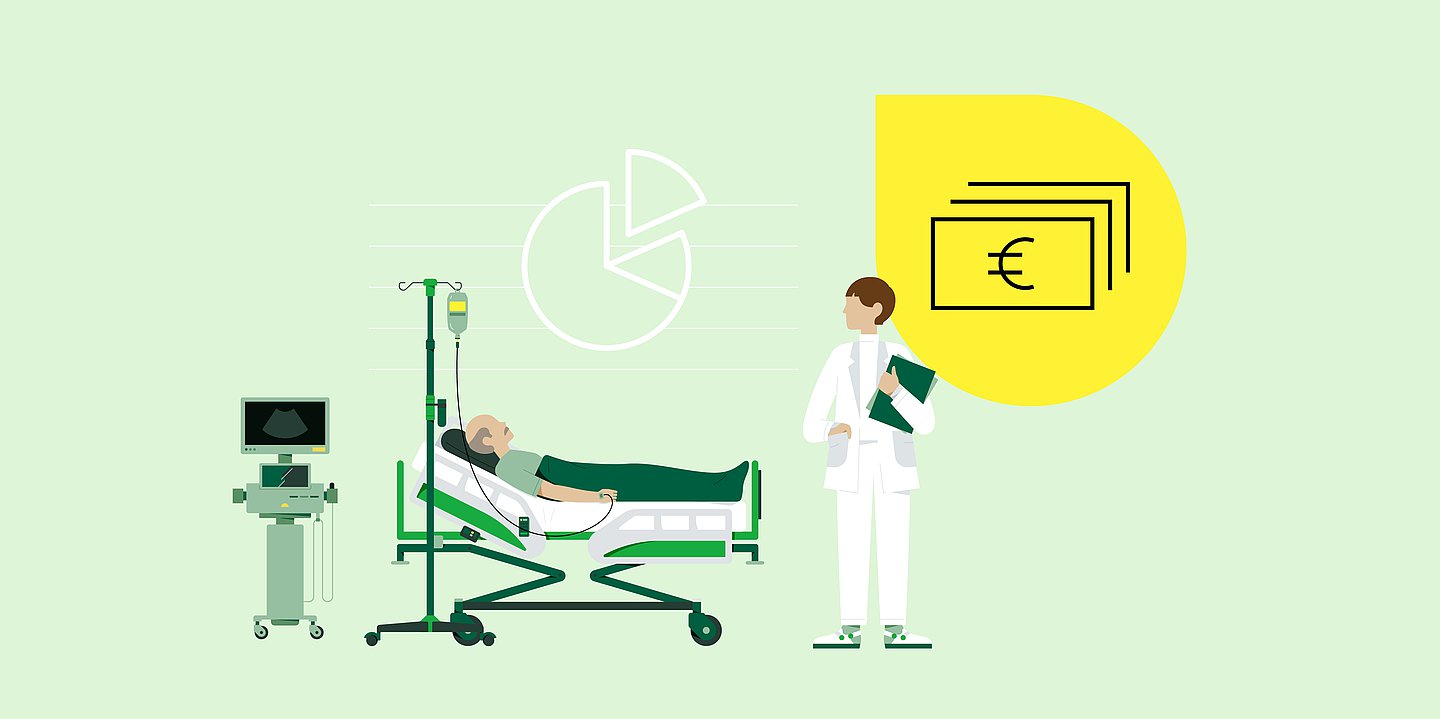 Grafik: Ein Mann liegt im Krankenbett, angeschlossen an medizinische Geräte. Davor steht eine Arzt oder eine Ärztin mit Unterlagen. Im Hintergrund ist eine Geldschein-Grafik zu sehen, außerdem ein Tortendiagramm, aus dem ein Stück rausgelöst wurde.