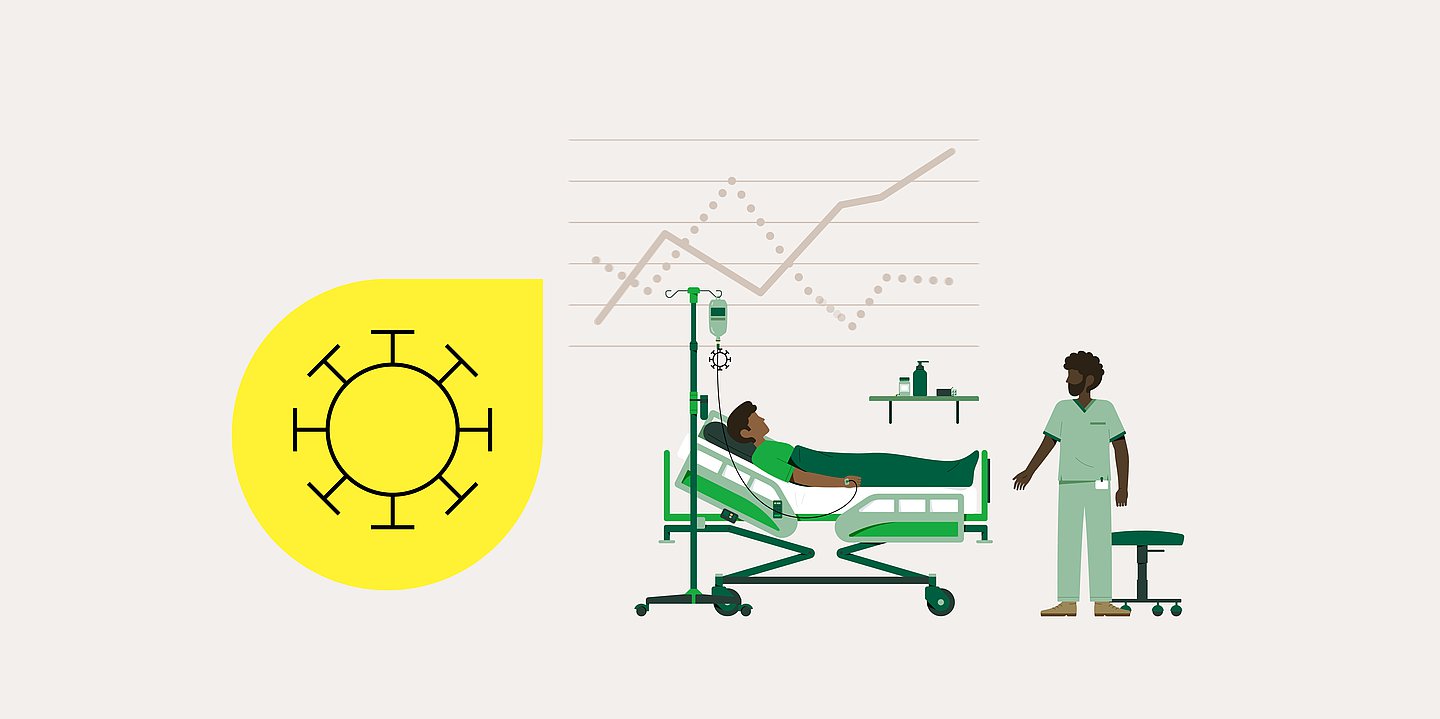 Ein Mann liegt im Krankenhausbett, an medizinische Geräte angeschlossen. Vor dem Bett steht ein Arzt. Im Hintergrund ist ein Liniendiagramm mit zwei Graphen zu sehen, einer steigend, einer fallend. Außerdem das Symbol des Covid-19 Virus.