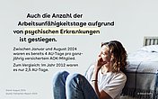 Slide mit Text in Hellgrün mit dem Bild einer Frau, die mit einer Hand vor dem unteren Teil ihres Gesichts verzweifelt vor ihrem Bett sitzt.