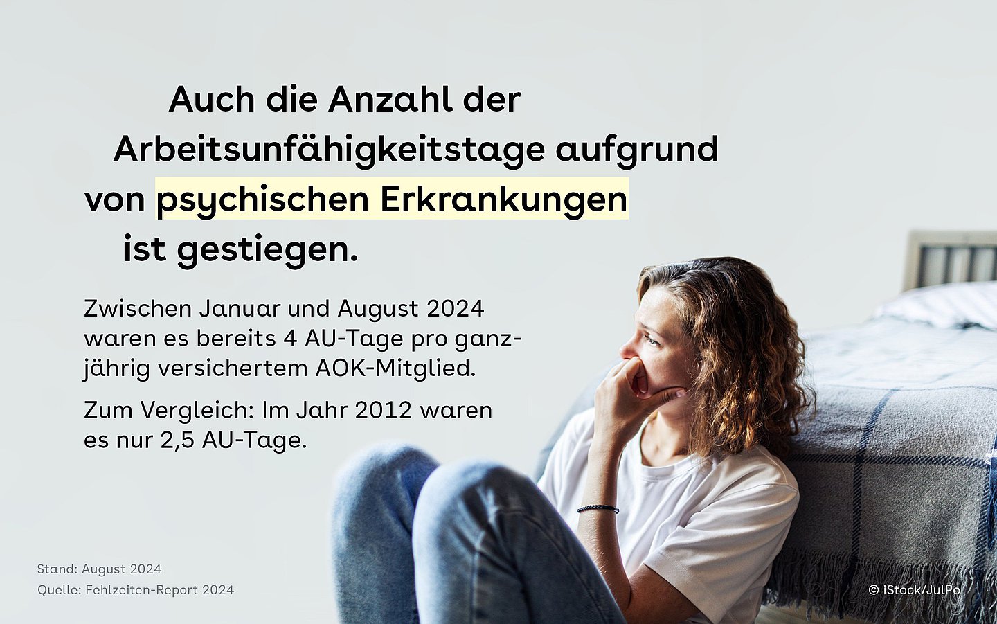 Slide mit Text in Hellgrün mit dem Bild einer Frau, die mit einer Hand vor dem unteren Teil ihres Gesichts verzweifelt vor ihrem Bett sitzt.