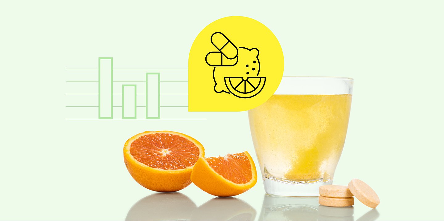 Illustration zeigt eine halbierte Orange neben einem Glas voll Wasser und drei Vitamintabletten. Im Hintergrund sind ein Balkendiagramm und in einem gelben Kreis Zitrusfrüchte und Pillen angedeutet.