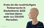 Das Bild zeigt eine kahlköpfige Frau. Im Text wird erwähnt, dass Krebs die zweithäufigste Todesursache in Deutschland ist mit 230.000 Menschen, die daran starben