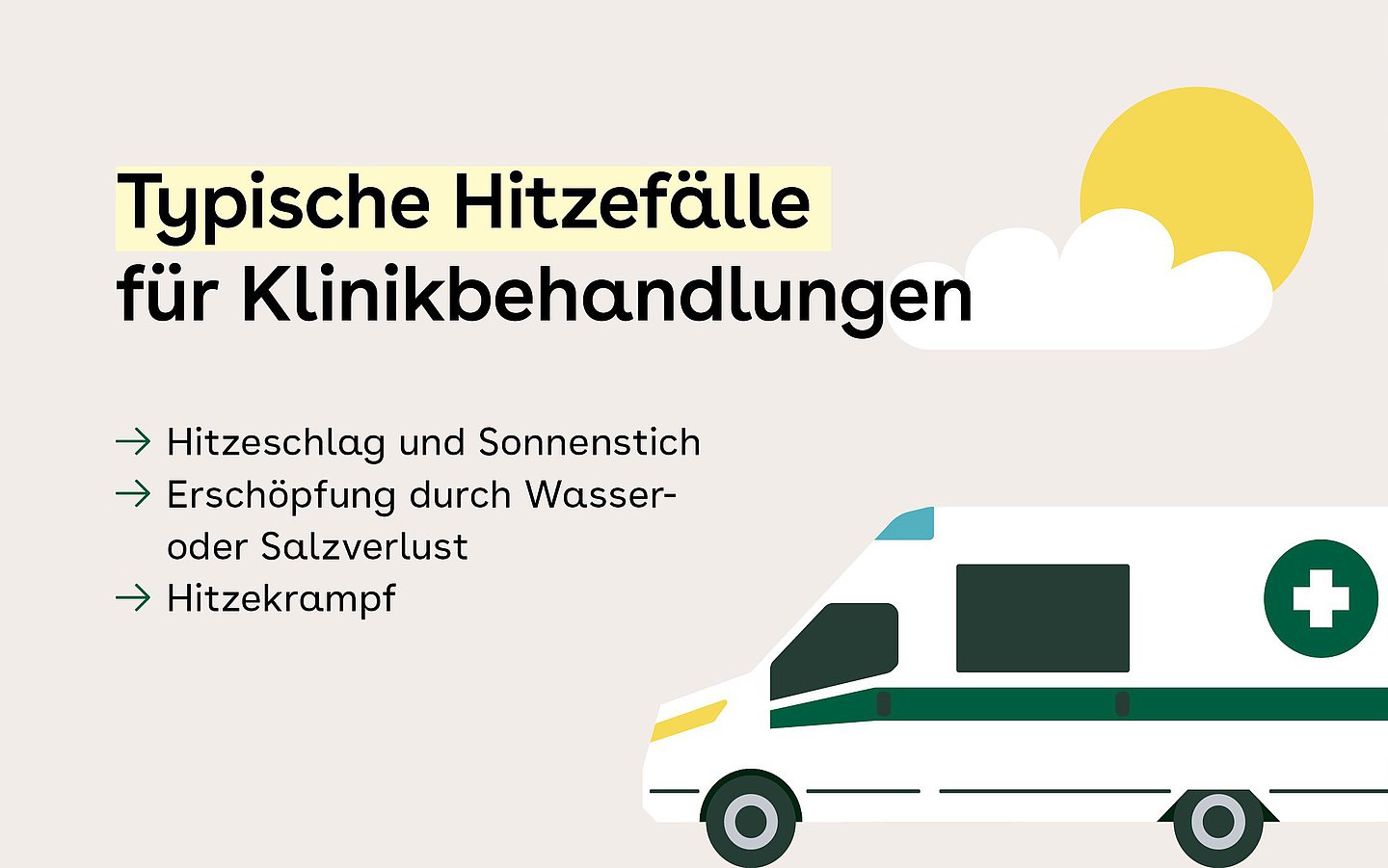 Grafik beinhaltet die Überschrift "Typische Hitzefälle für Krankenhausbehandlungen", dazu rechts eine Sonne hinter einer Wolke und ein Rettungswagen.